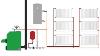Central Heating System Plan Pellet Boiler Water Heater Radiators 1 0