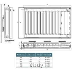 K Rad Kompact Type 21 Double Panel Radiator 400 x 1400mm