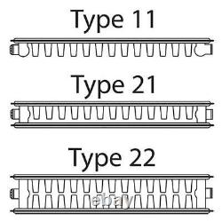 Kartell Type 22 600 x 1800 Radiator Compact Double Panel Double Convector White