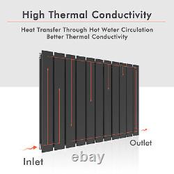 Vertical Designer Radiator Flat Panel Central Heating Rads Anthracite 1800 x 452